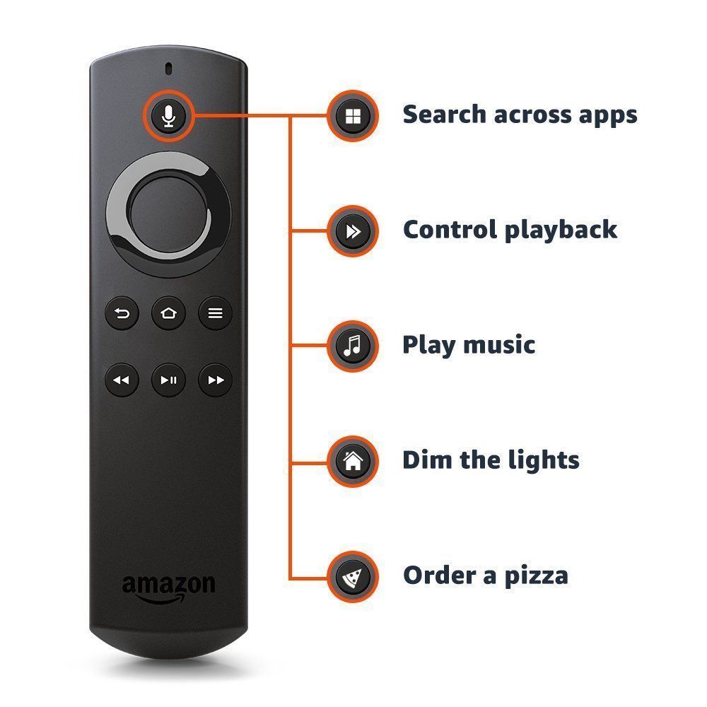 CatBagz.com Presents - Twelve Days of Catmas - Day Five - Amazon can't even sell its own hardware cheaper than Ebay.