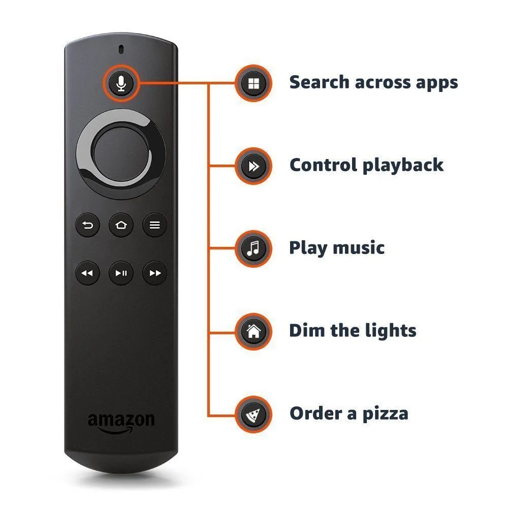 CatBagz.com Presents - Twelve Days of Catmas - Day Five - Amazon can't even sell its own hardware cheaper than Ebay.